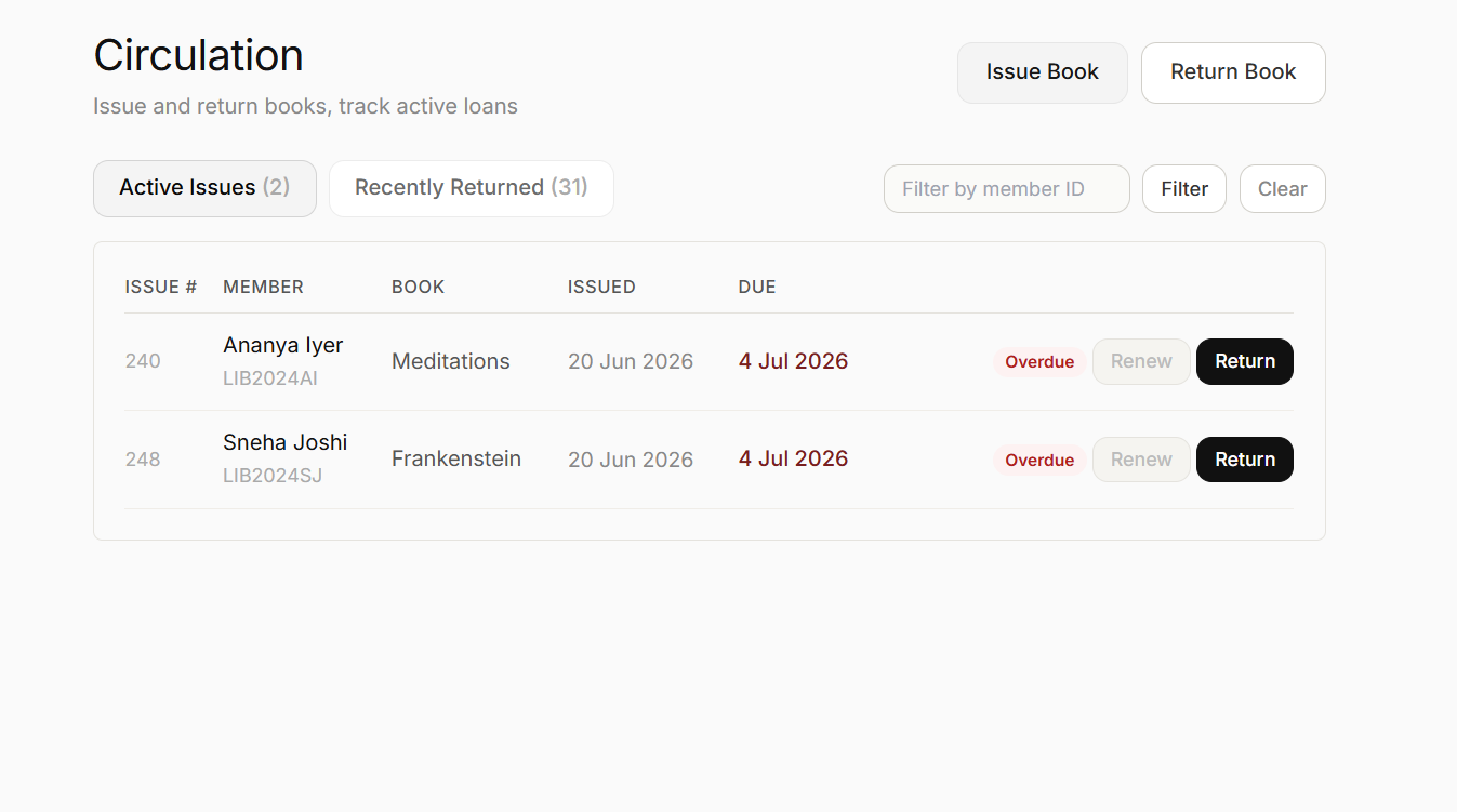 Librify circulation screen showing active issues with renew and return actions